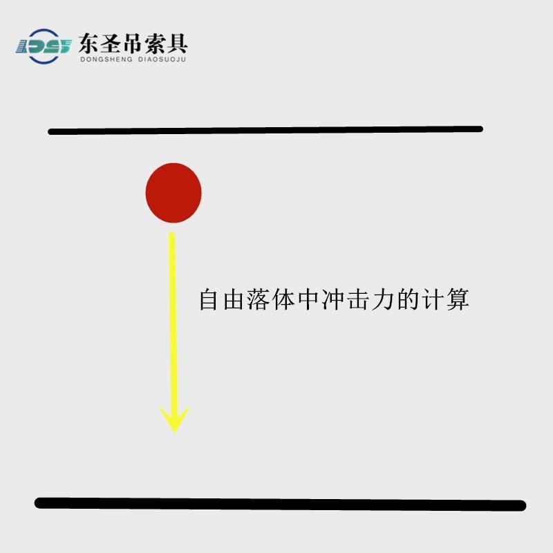 自由落體沖擊力計算方法