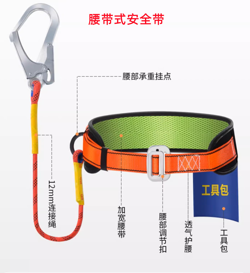 腰帶式安全帶