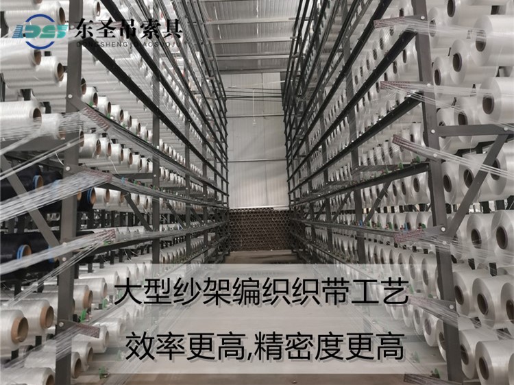 吊裝帶自動(dòng)化編織工藝